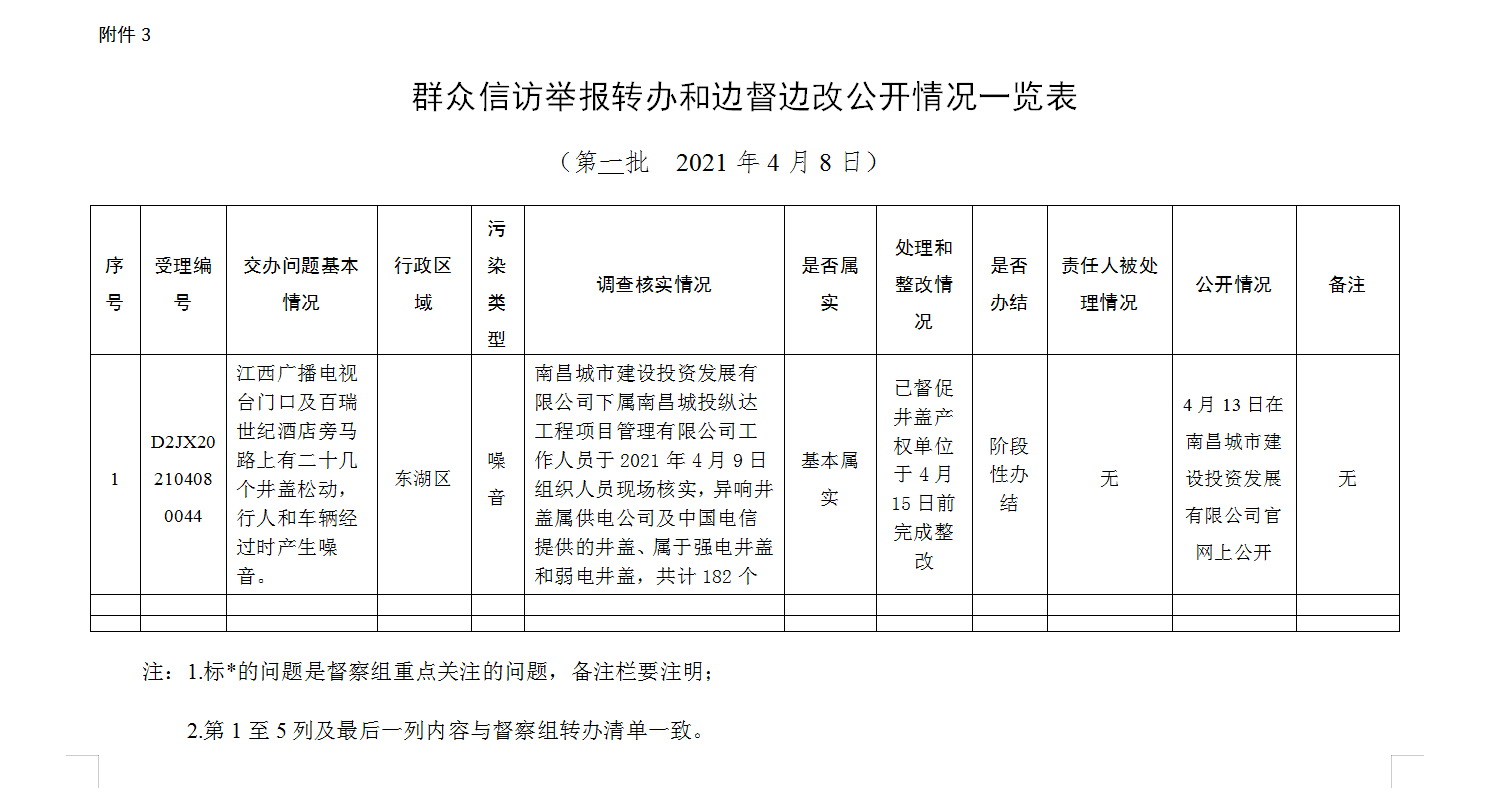 微信圖片_20210412092843.png 微信圖片_20210412092843.png